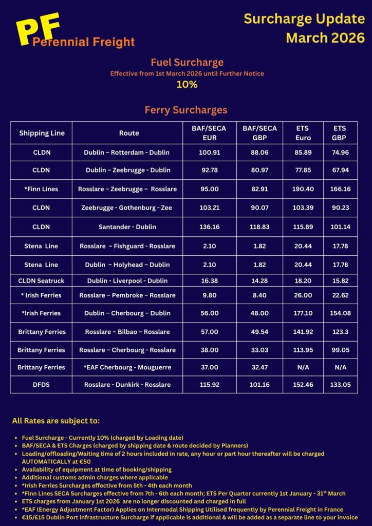 A table that shows the shipping lines, routes and associated fuel and ferry surcharges for March 2026
