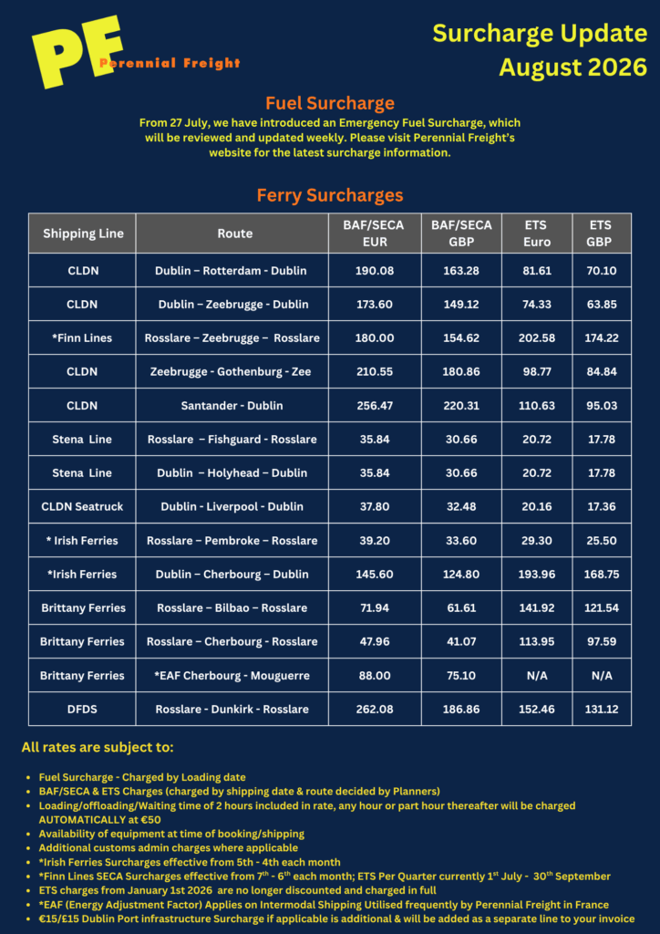 Table of ferry surcharges for August 2026